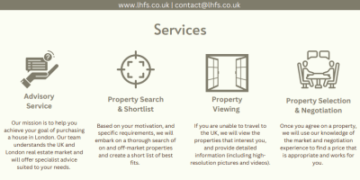 london home finder services